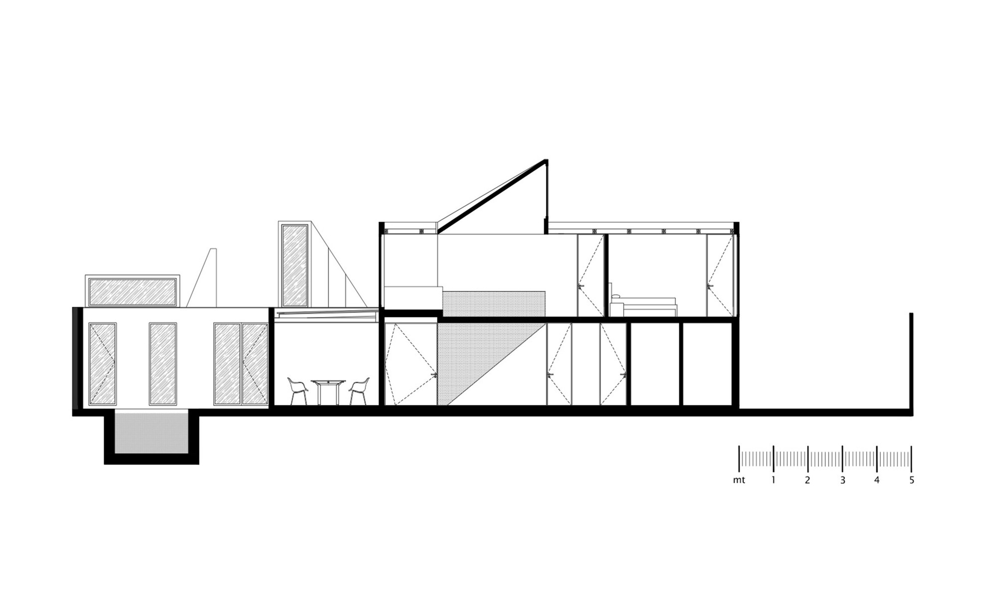 Section