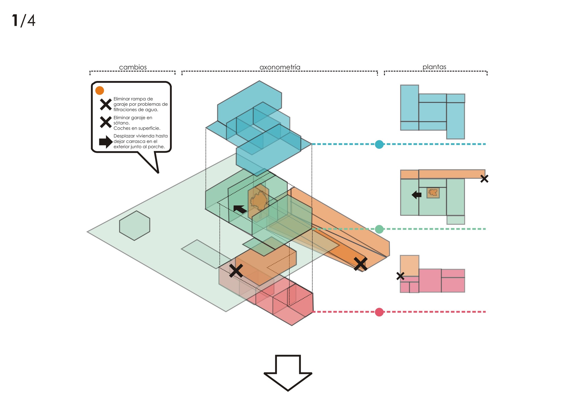 Diagrama