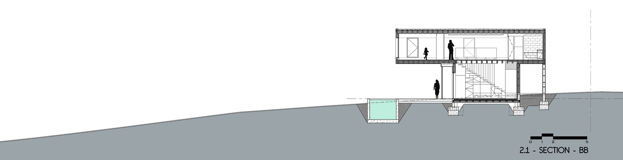 Section