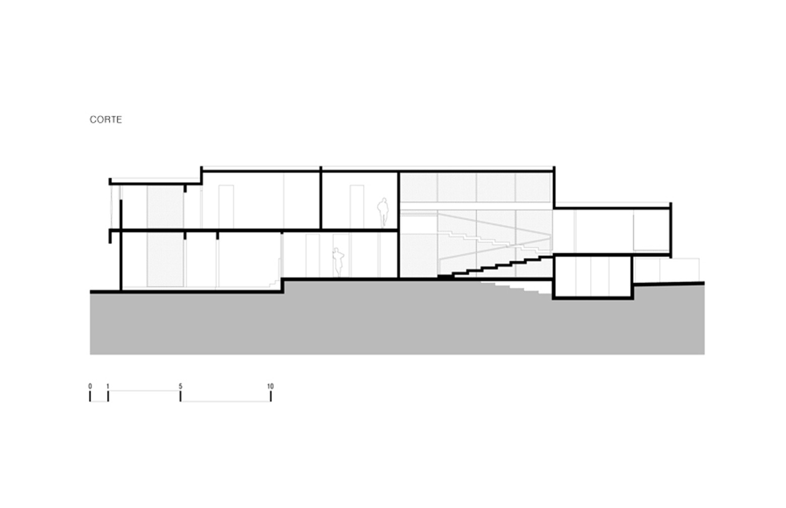 Section