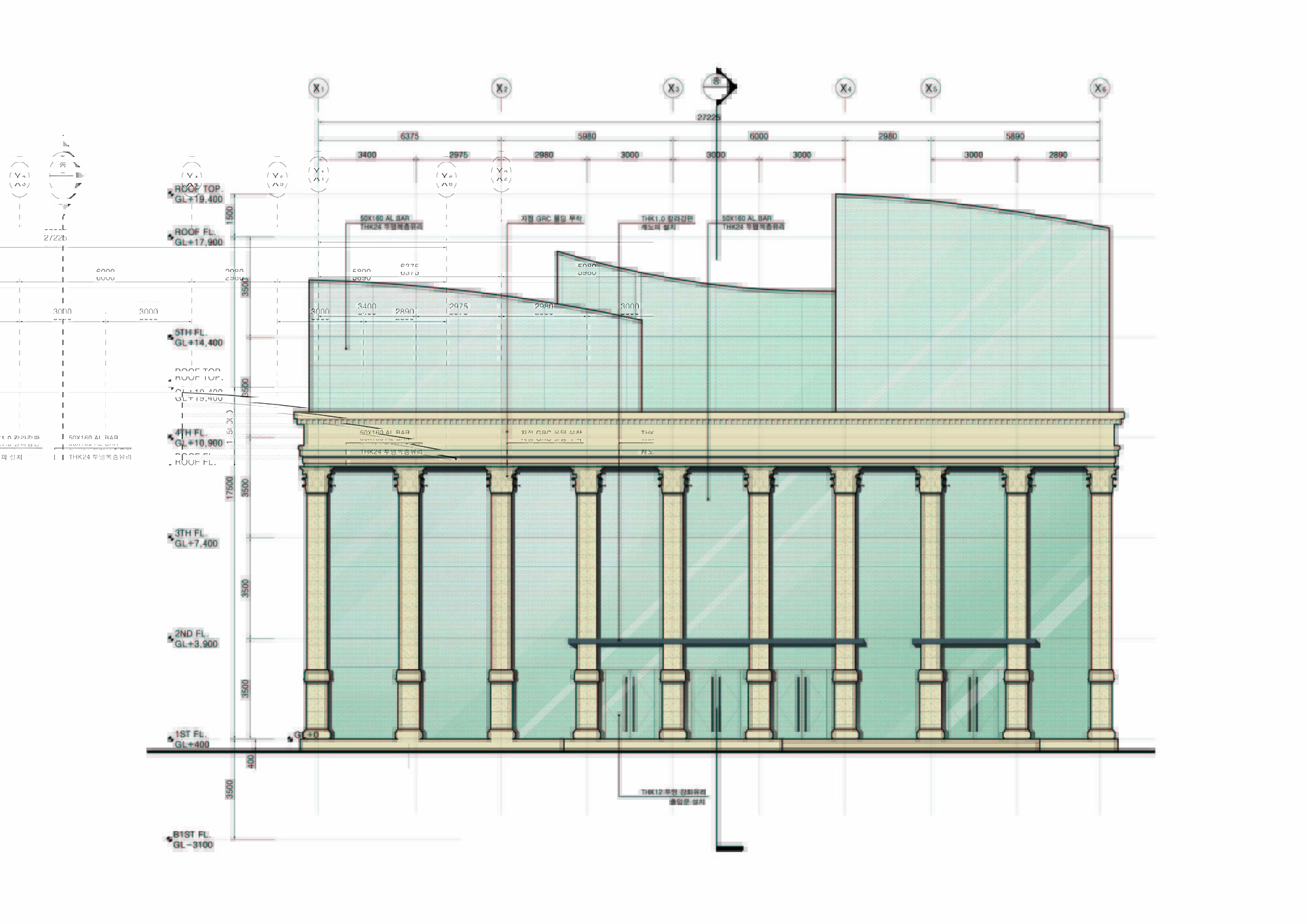 Elevation