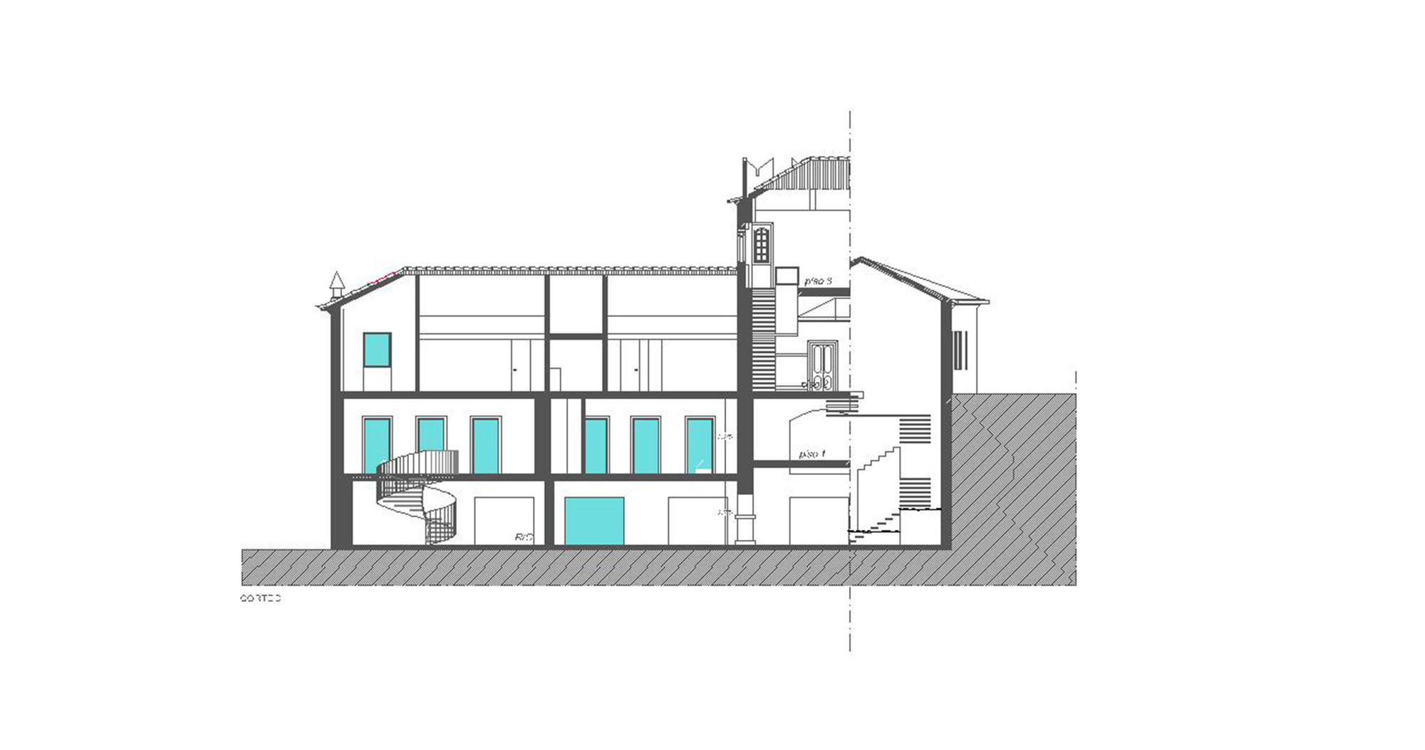 Section