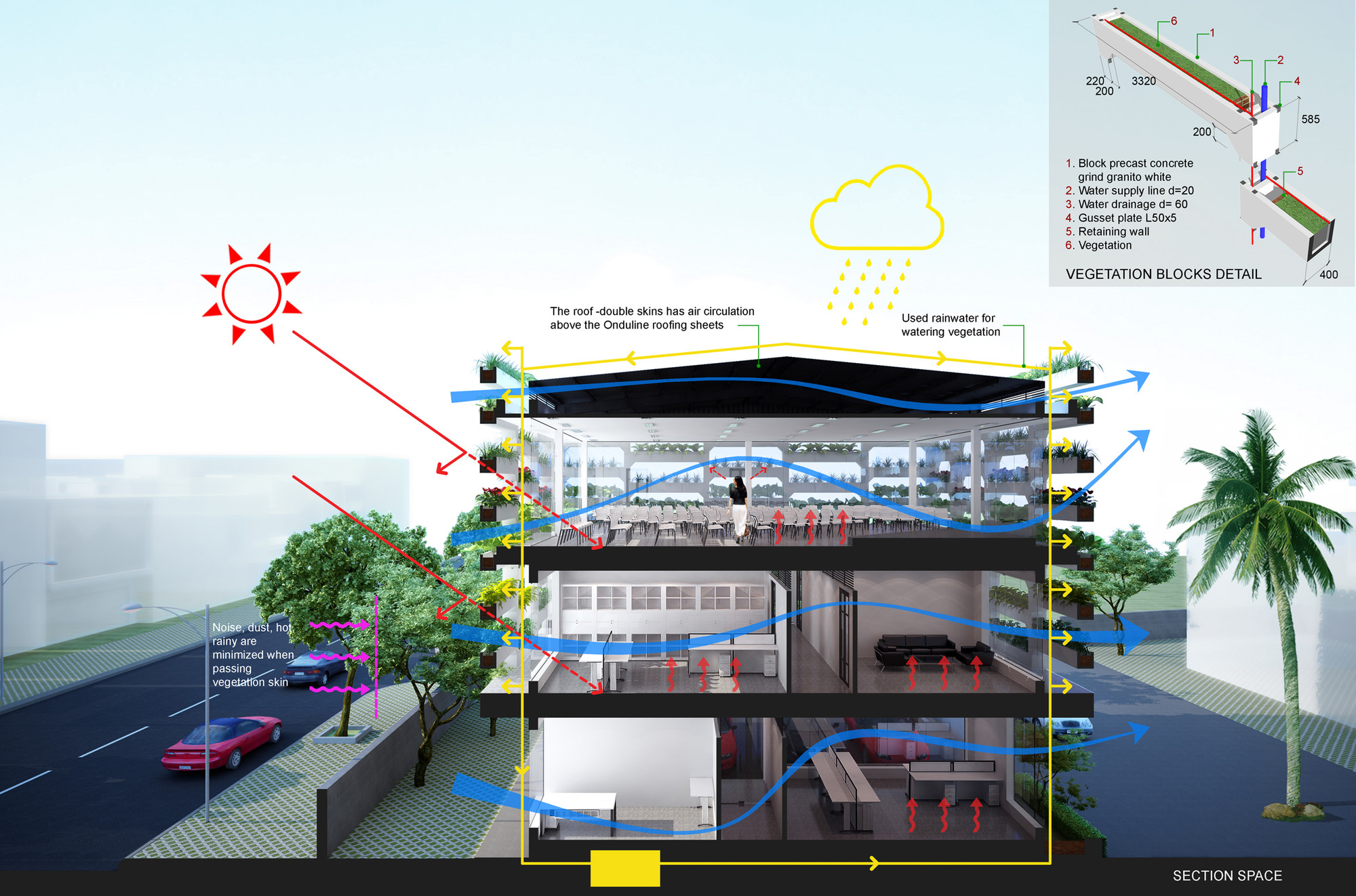 Gallery of SRDP-IWMC Office / H&P Architects - 42