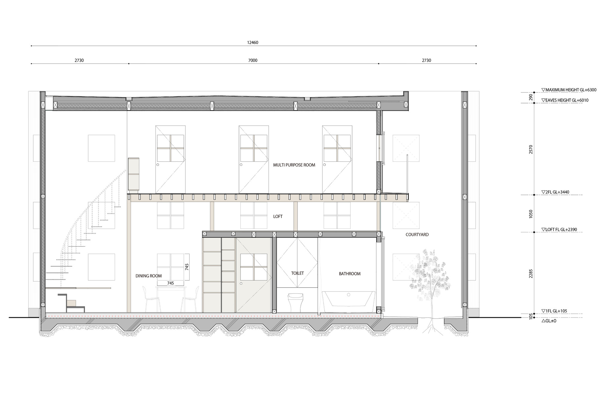 Section