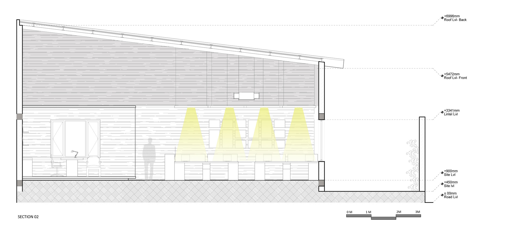 Section