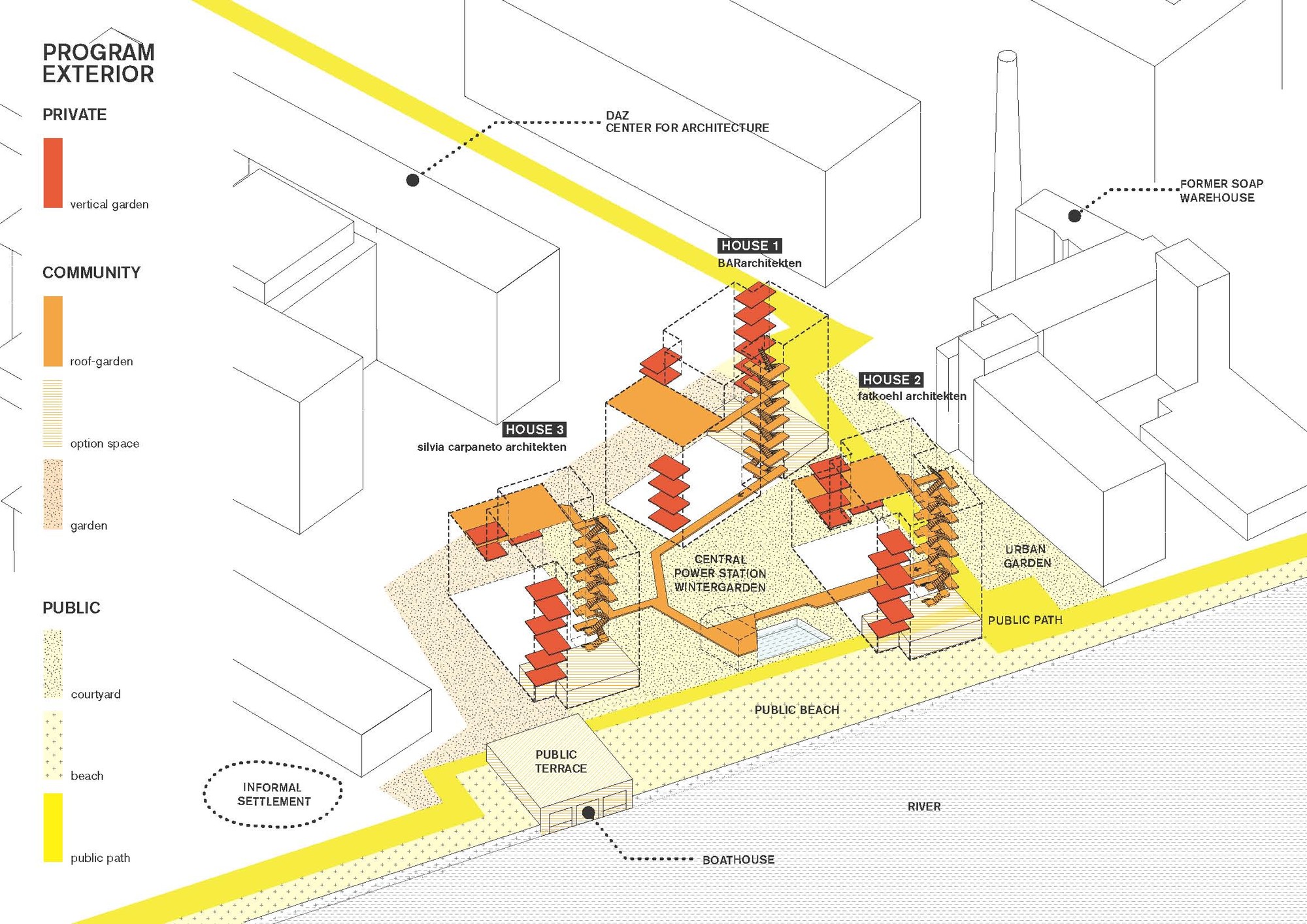 Coop Housing at River Spreefeld / Architekten + Fatkoehl Architekten + BARarchitekten