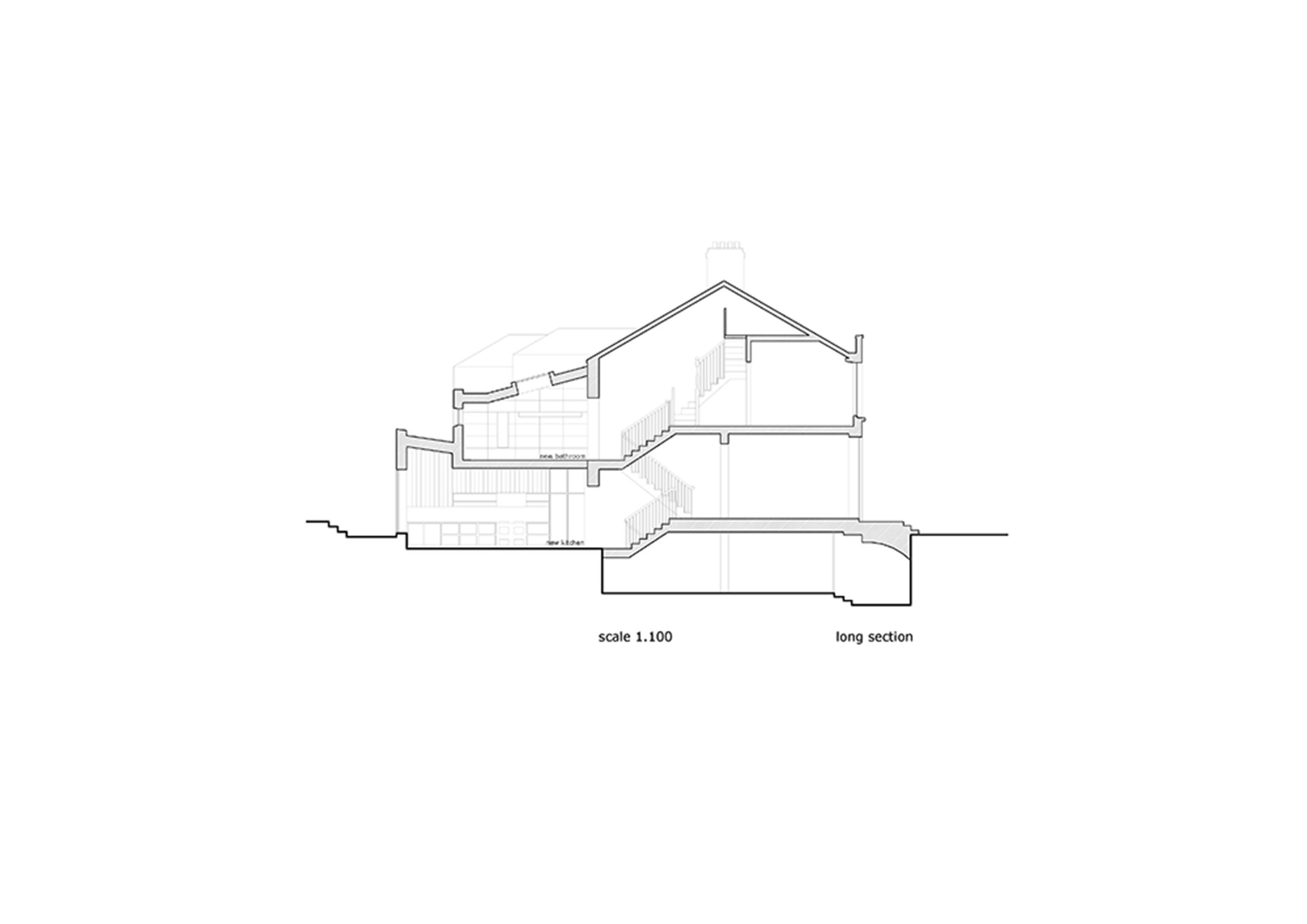 Section