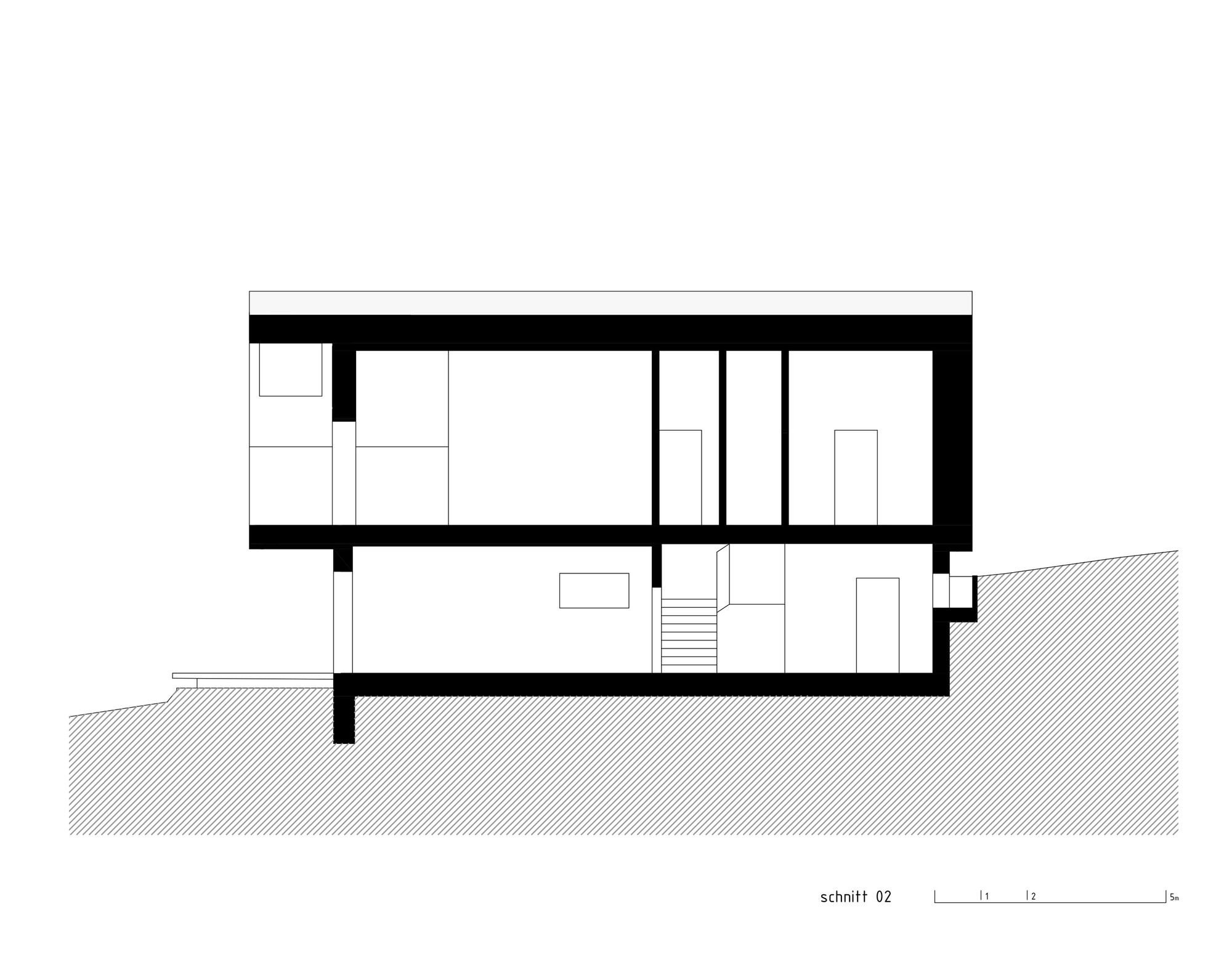 Section