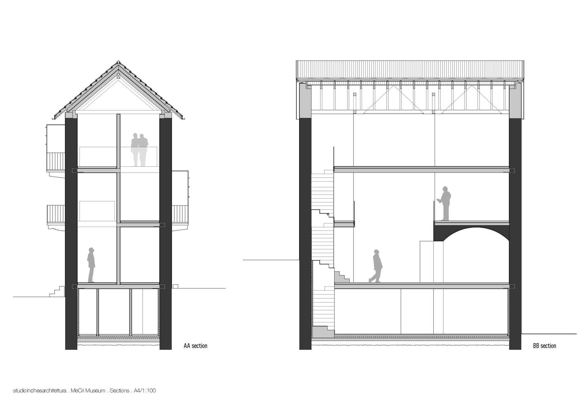 Section