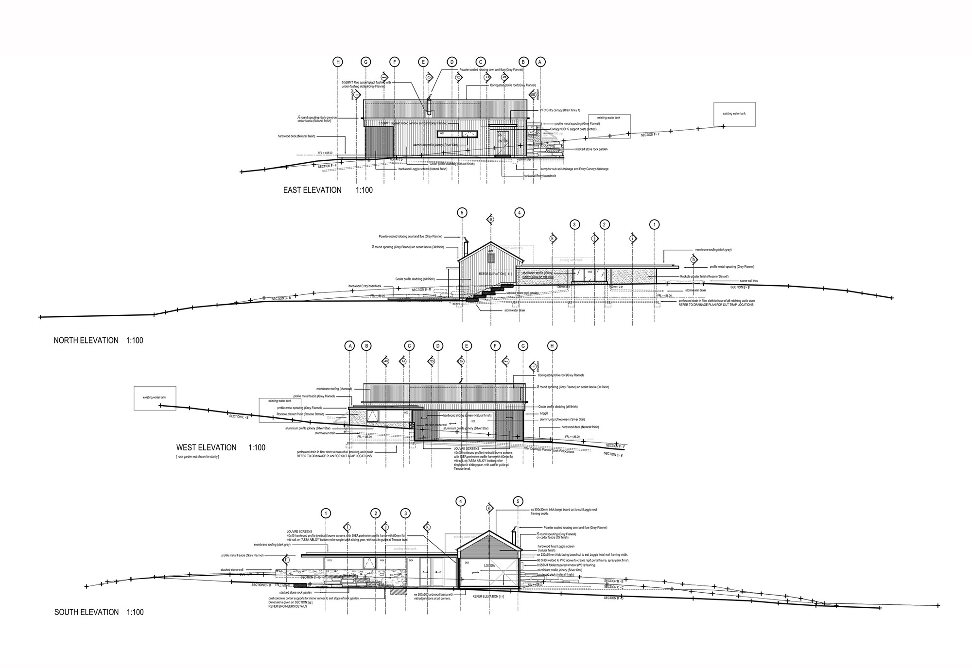 Elevation