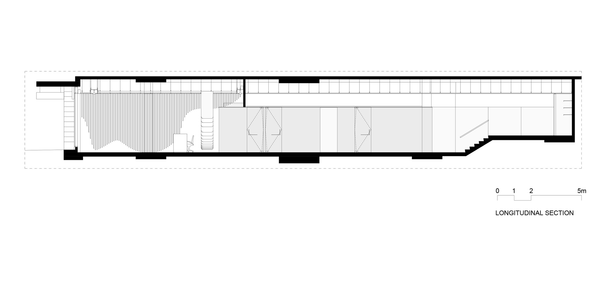 Section