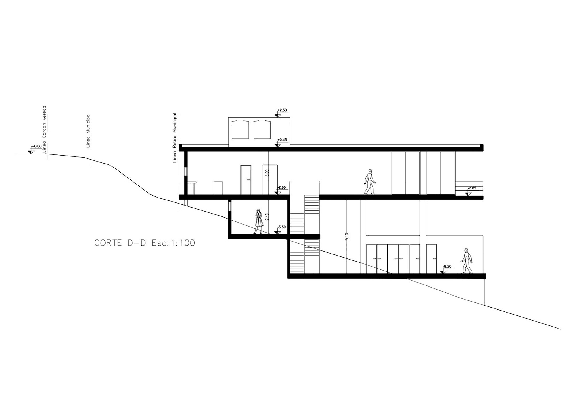 Section DD