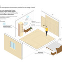Home Back Home: An Architectural Response to Moving Back in With Your Parents - Image 2 of 4