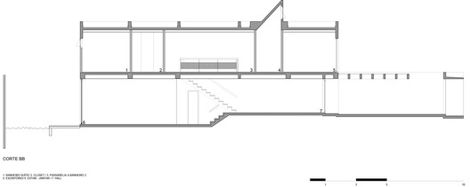 Residência Milani / Belleza & Batalha C. do Lago Arquitetos Associados