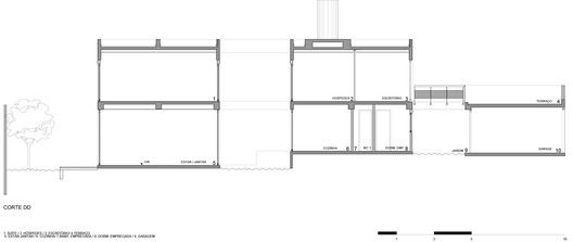 Residência Milani / Belleza & Batalha C. do Lago Arquitetos Associados
