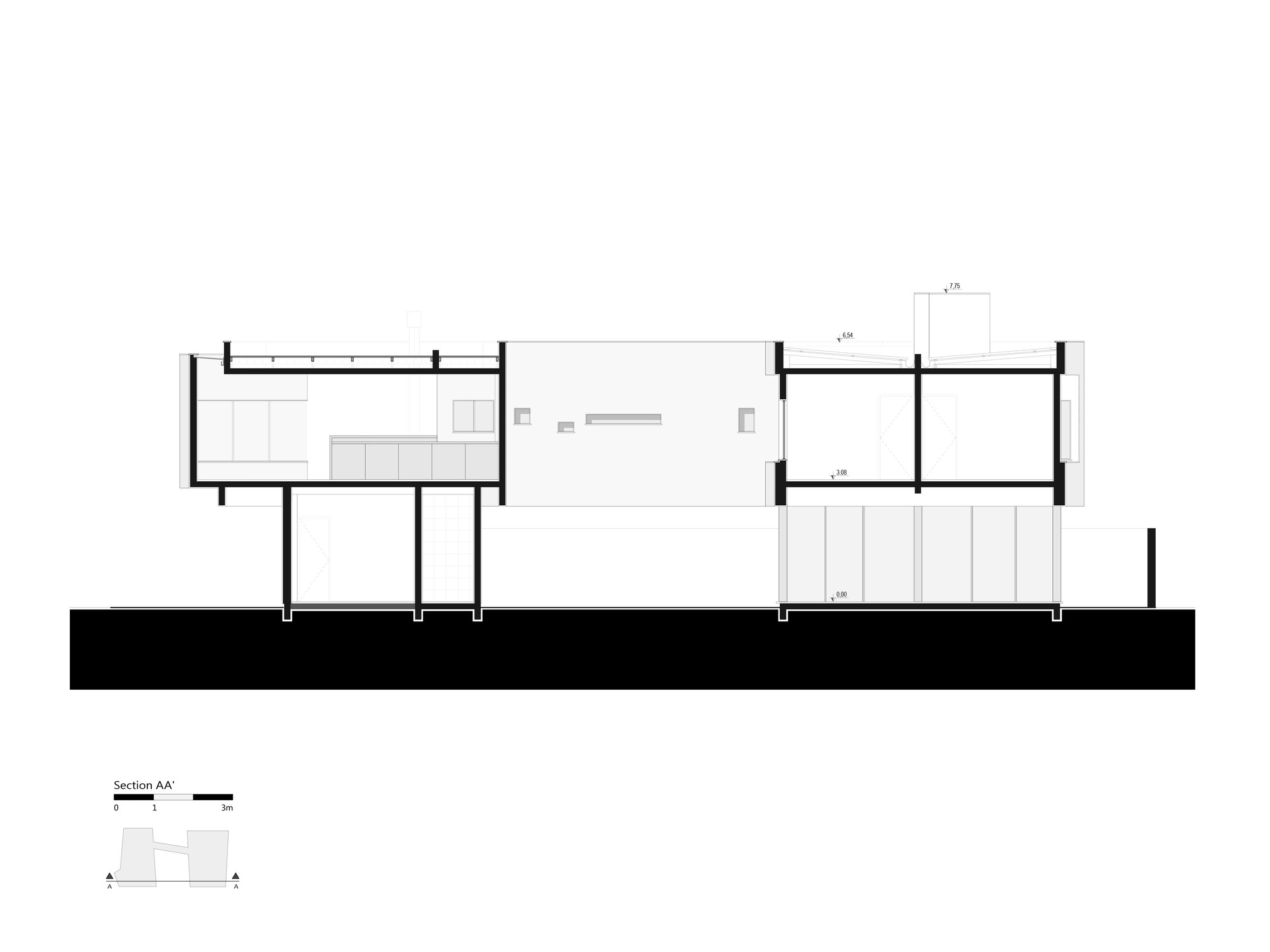 Section