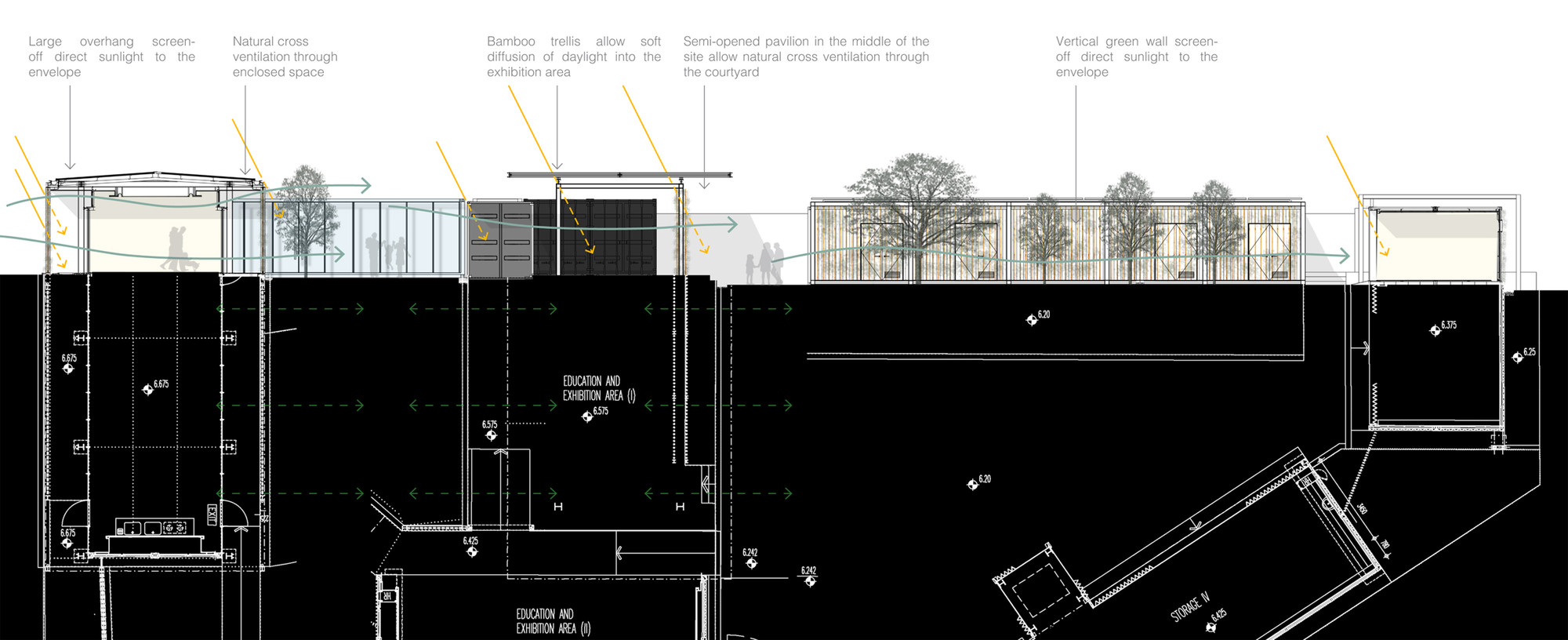Section
