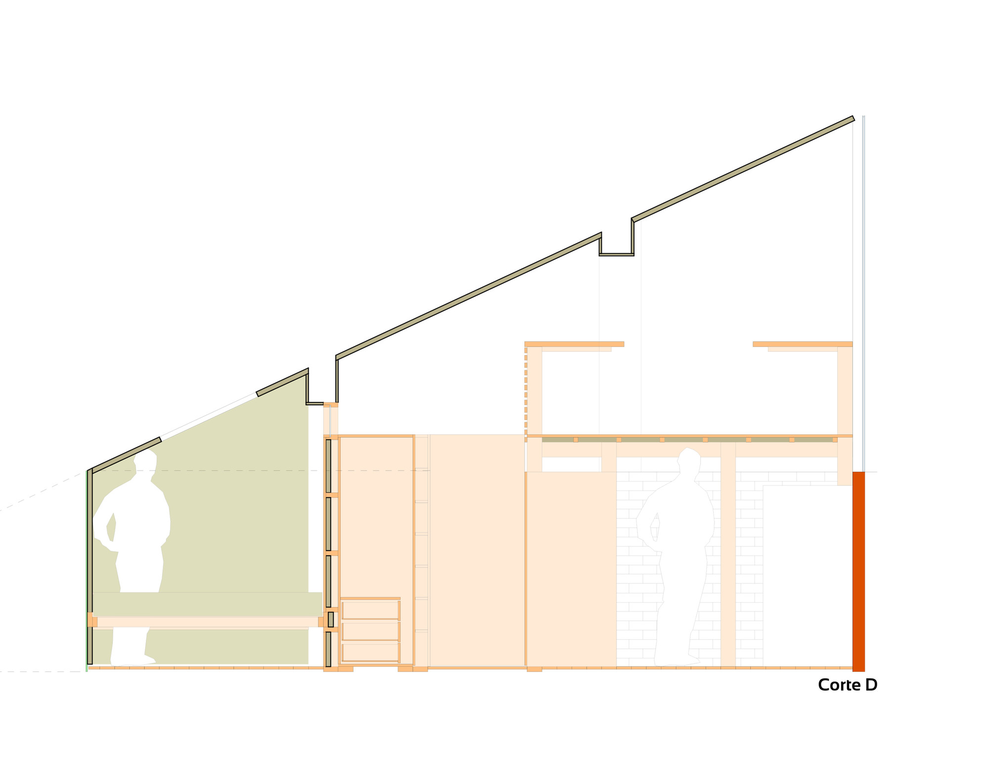 Section
