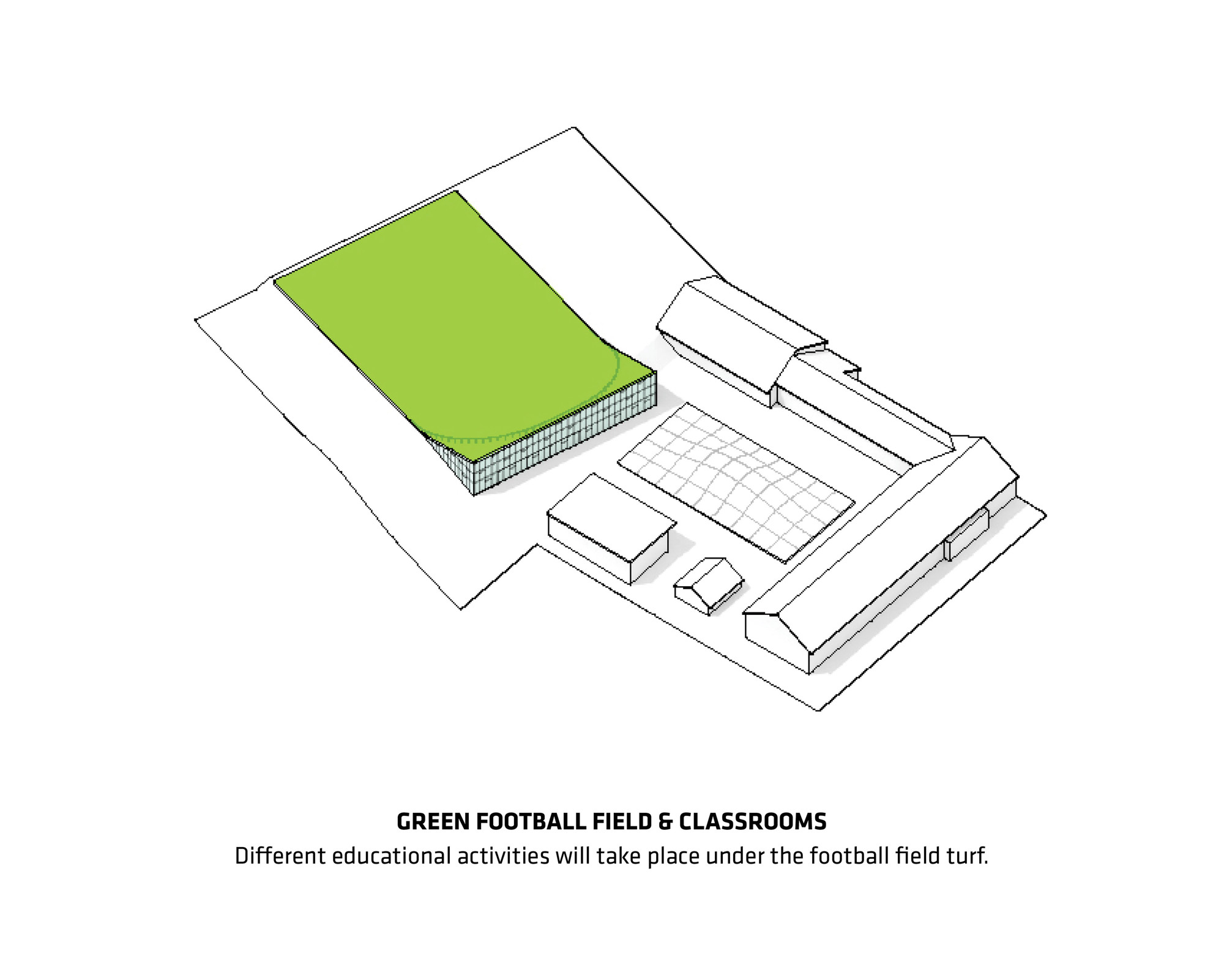Diagrama 5