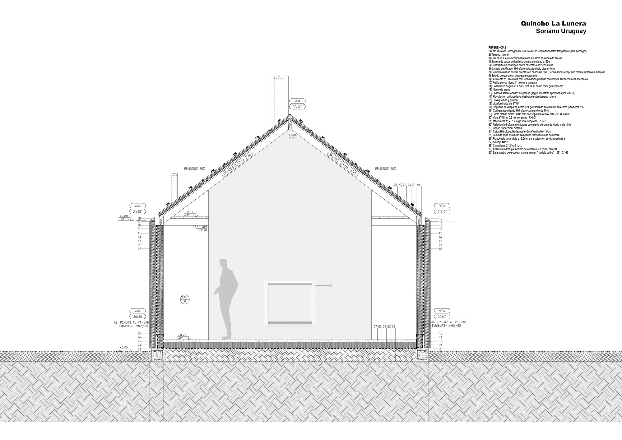 Section