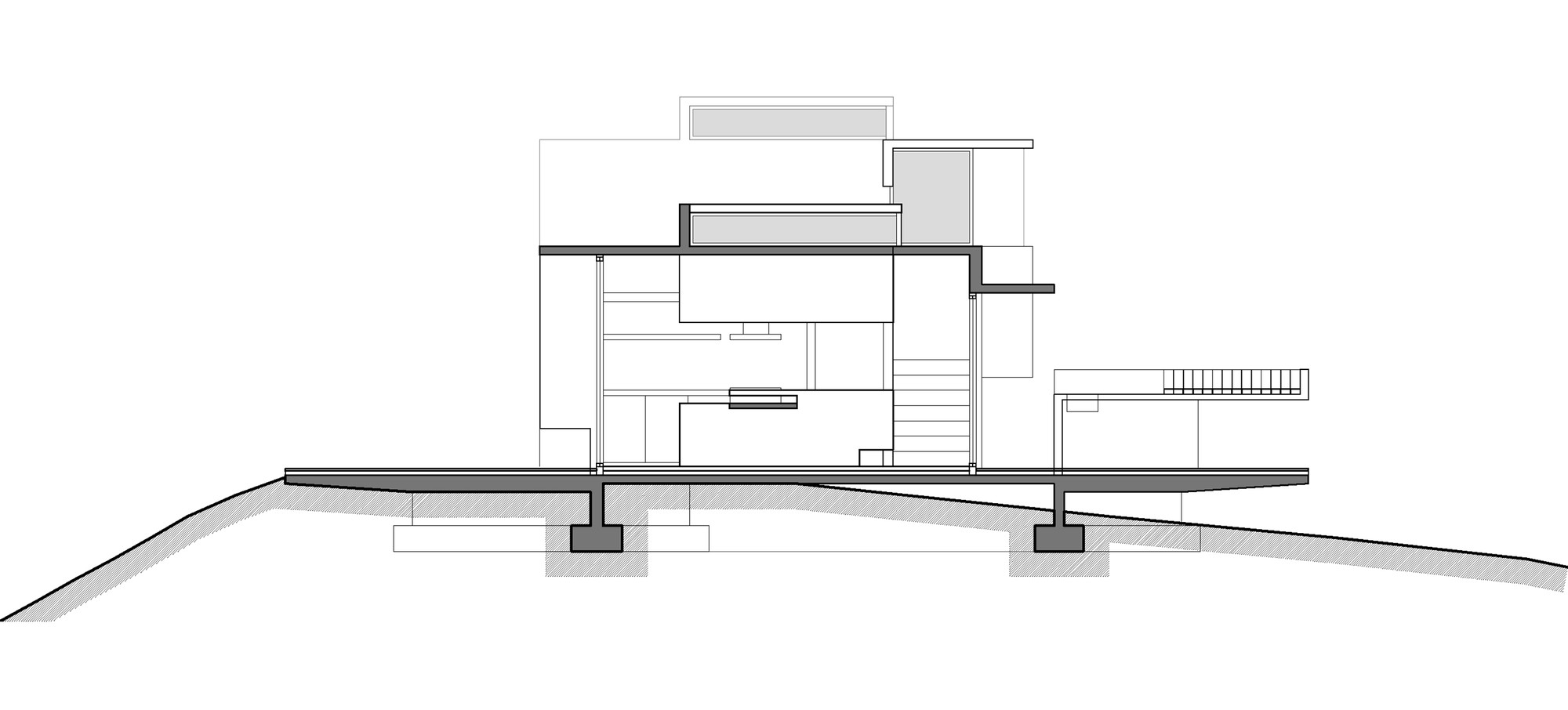 Section 2