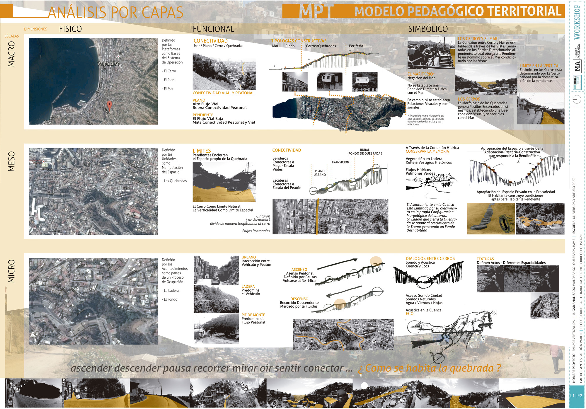 Segundo Lugar UAP: Lámina #01. Image Cortesia de Equipo XIX Bienal