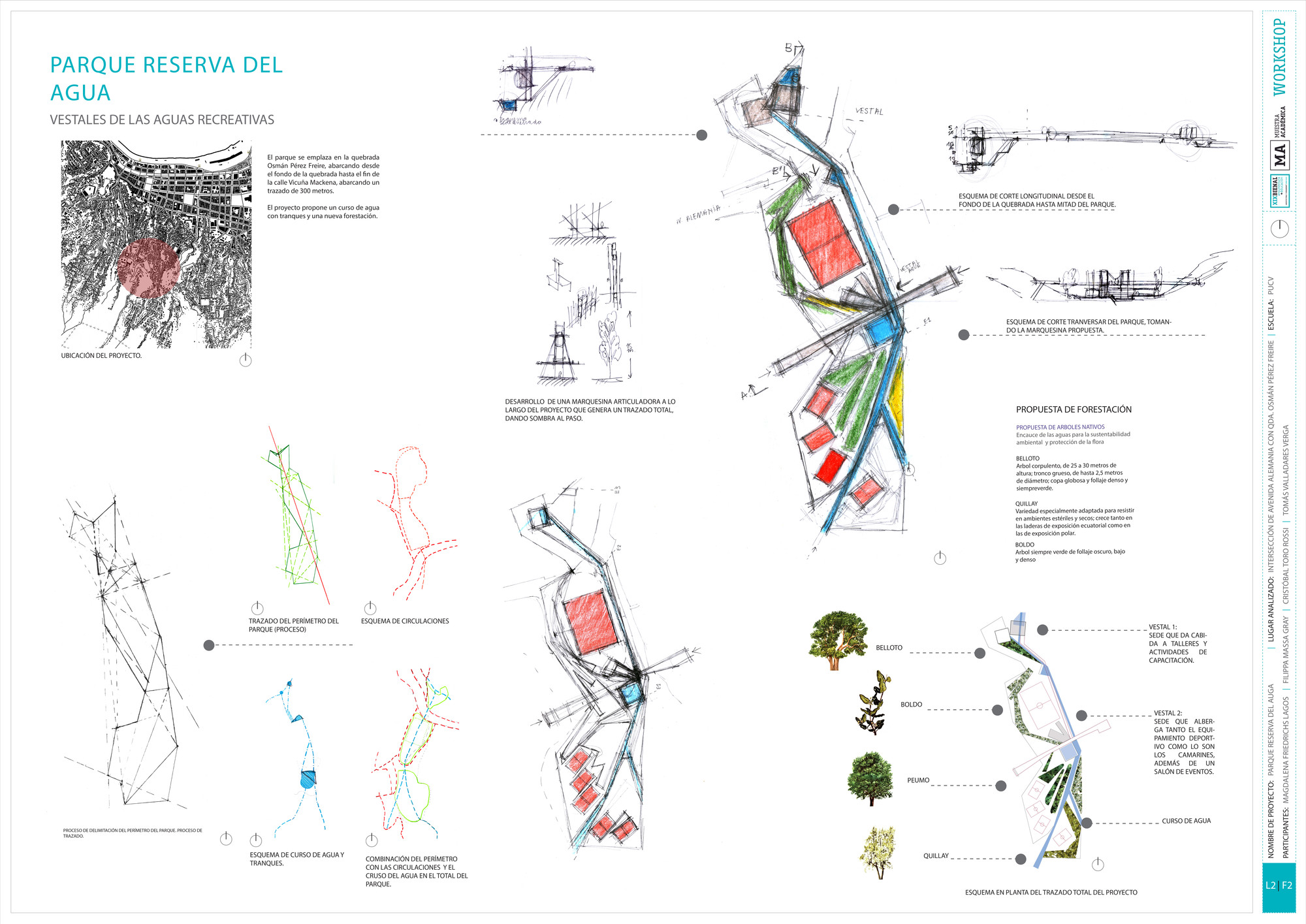 Premio Metodología PUCV: Lámina #02. Image Cortesia de Equipo XIX Bienal
