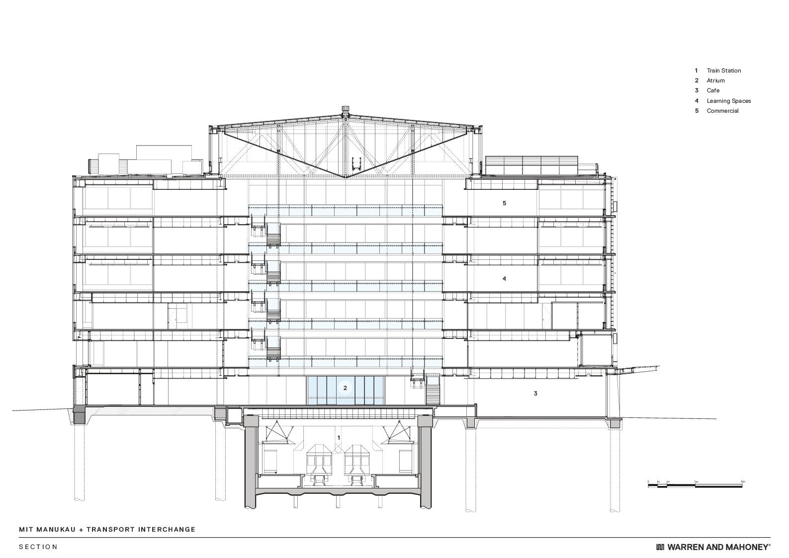 Section