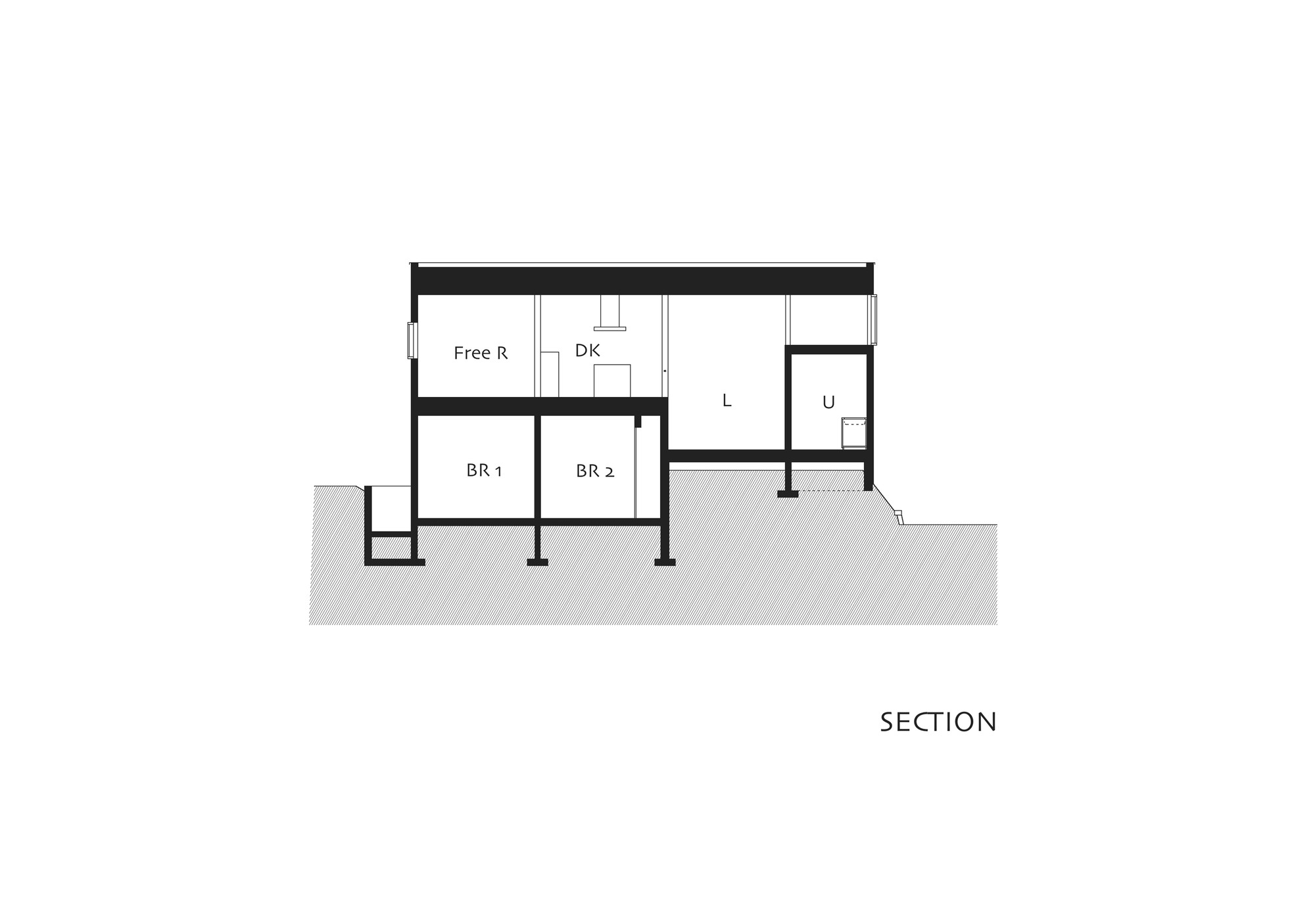 Section