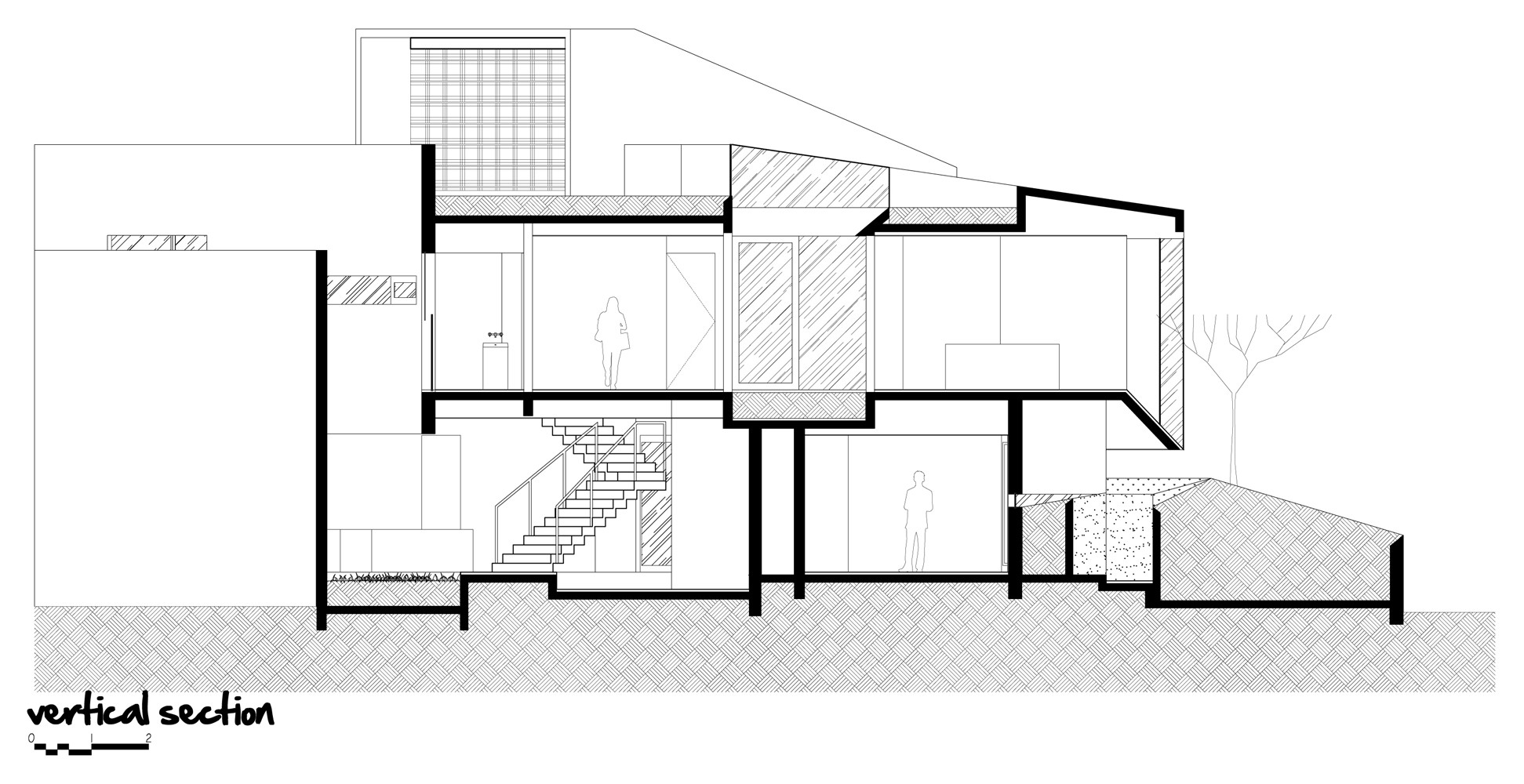 Section