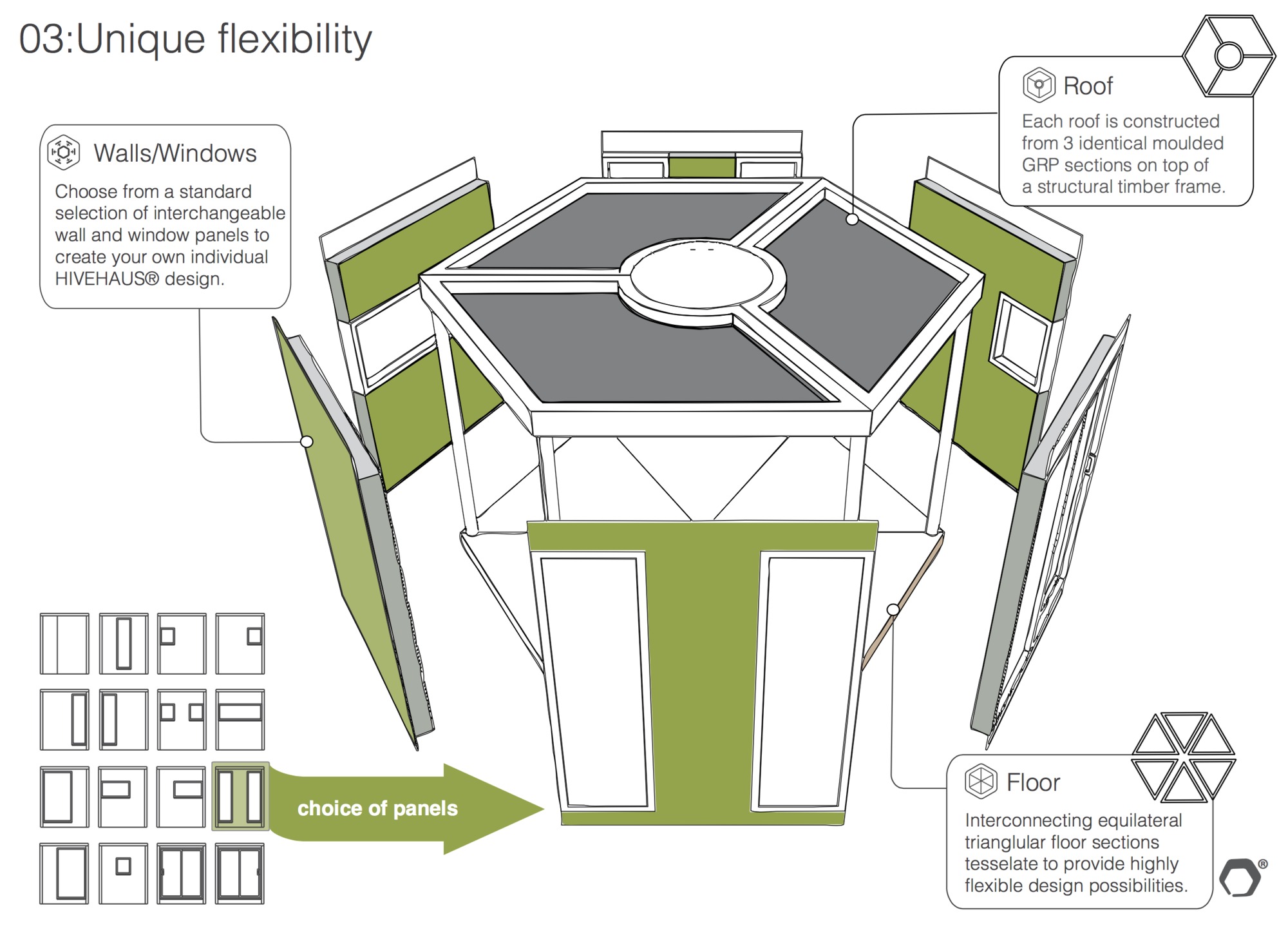 Hive Design Housing Hive Design Housing