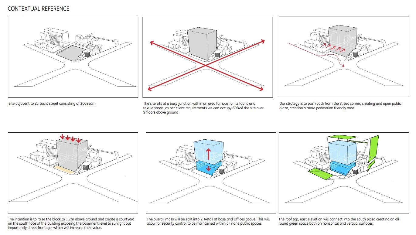 Gallery of Kamvari Architects Design MixedUse Development for Tehran 3