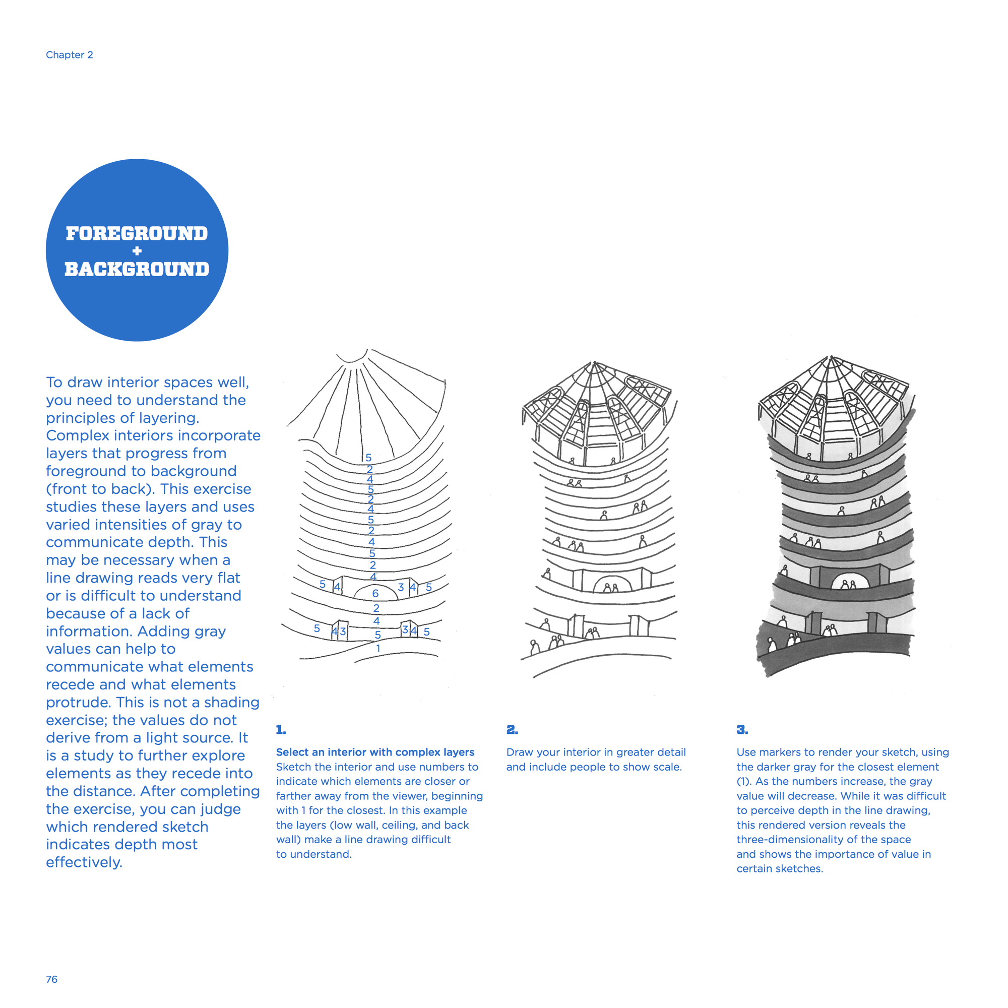 Gallery Of Sketching For Architecture Interior Design 8