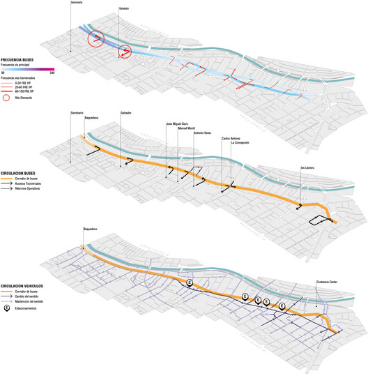 Menção Honrosa no concurso Plan Nueva Alameda Providencia em Santiago / Vigliecca & Associados Menção Honrosa no concurso Plan Nueva Alameda Providencia em Santiago / Vigliecca & Associados - Imagem 18 de 37