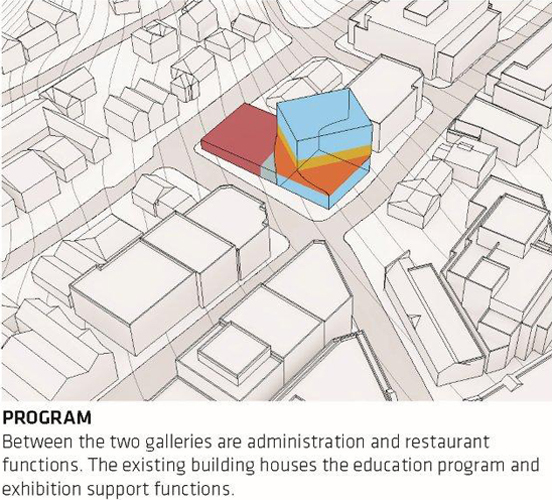 Galería de BIG gana concurso para el Centro de Arte en ciudad sede de