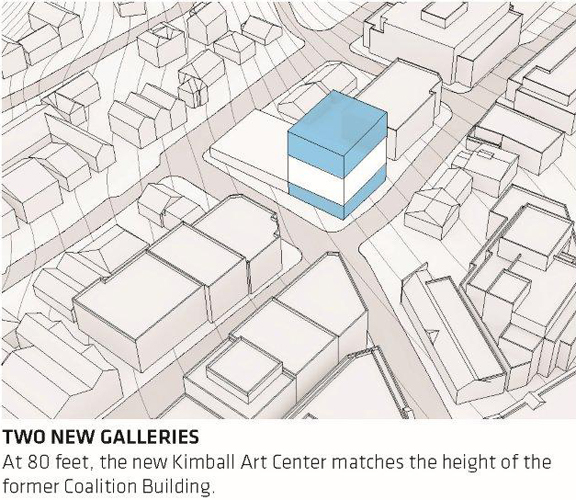 Galería de BIG gana concurso para el Centro de Arte en ciudad sede de