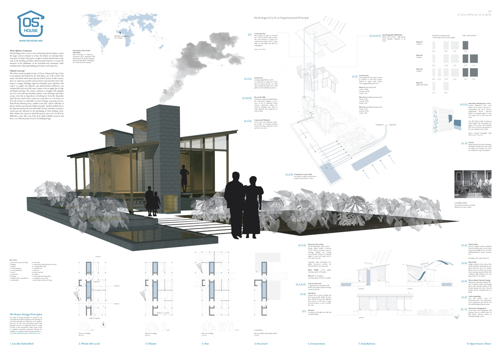 Gallery of Winners of Open Source Housing Competition - 6