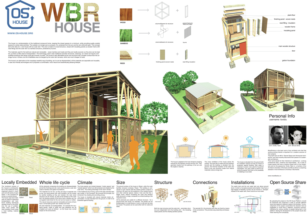Gallery of Winners of Open Source Housing Competition - 7