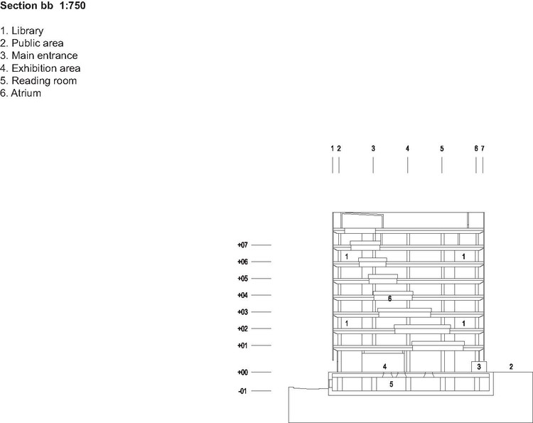 Nueva Biblioteca de la Universidad de Aberdeen / Schmidt Hammer Lassen Architects - Más Imágenes