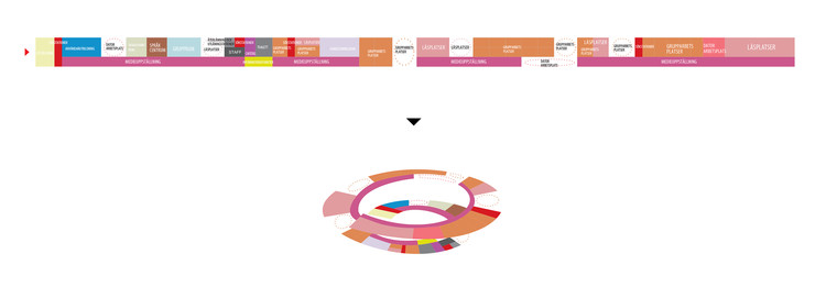 Biblioteca y Mediateca Dalarna / ADEPT - Más Imágenes
