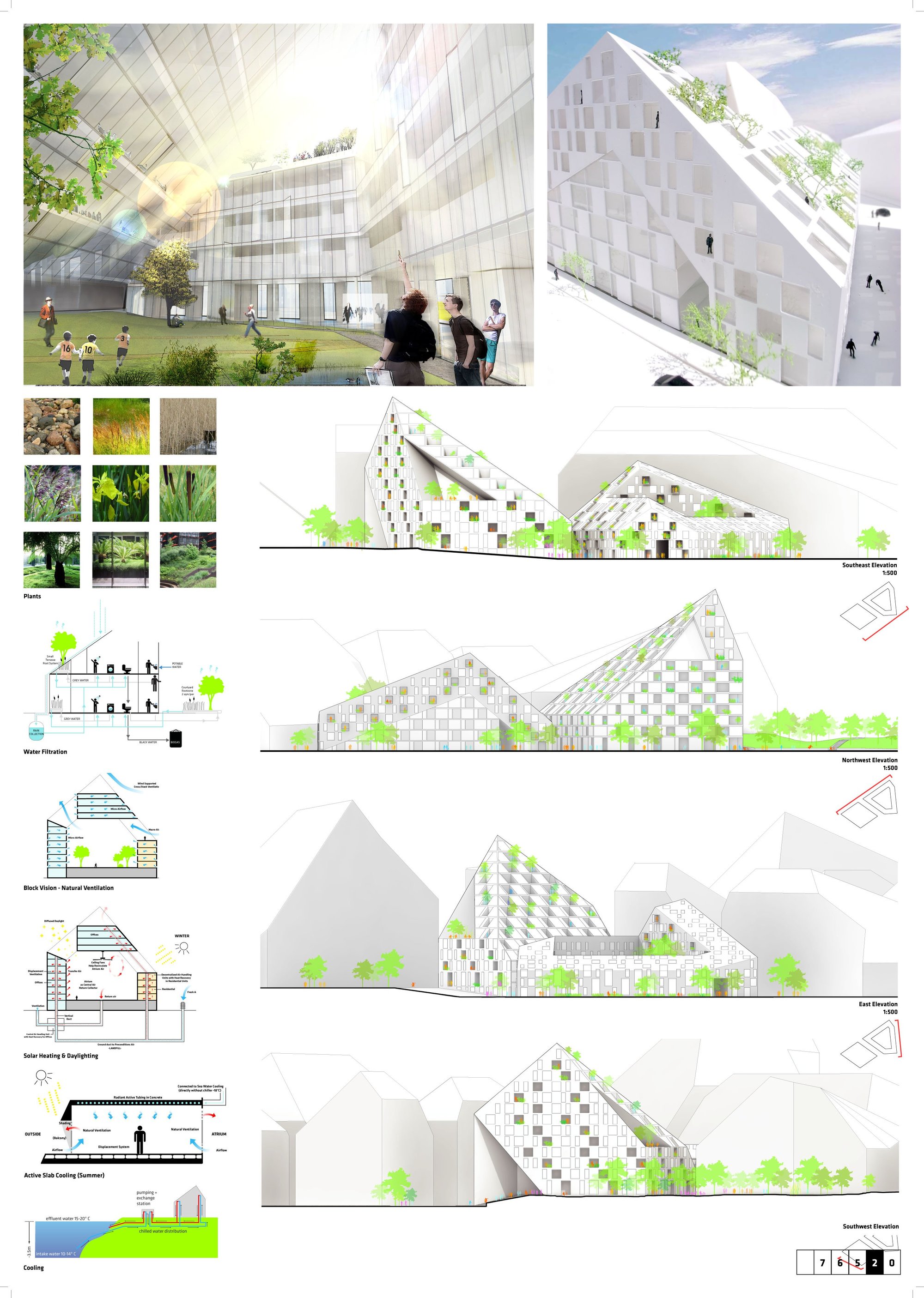 Master thesis competition contest