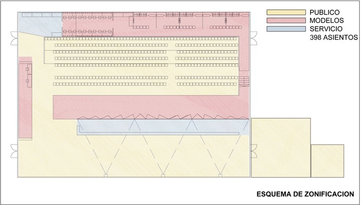ESQUEMA ZONIFICACIÓN