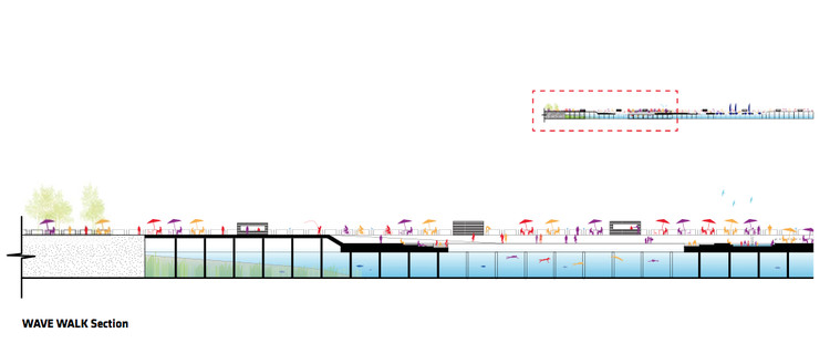 Propuesta de BIG para el St. Petersburg Pier Simula una Enorme Ola en el Mar - Más Imágenes