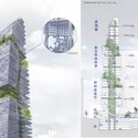 Resultados del Concurso 2011: Why Tall? - Arquitectura De Oficinas