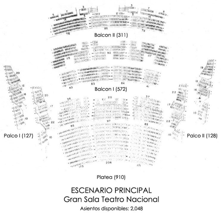 Planta Gran Sala