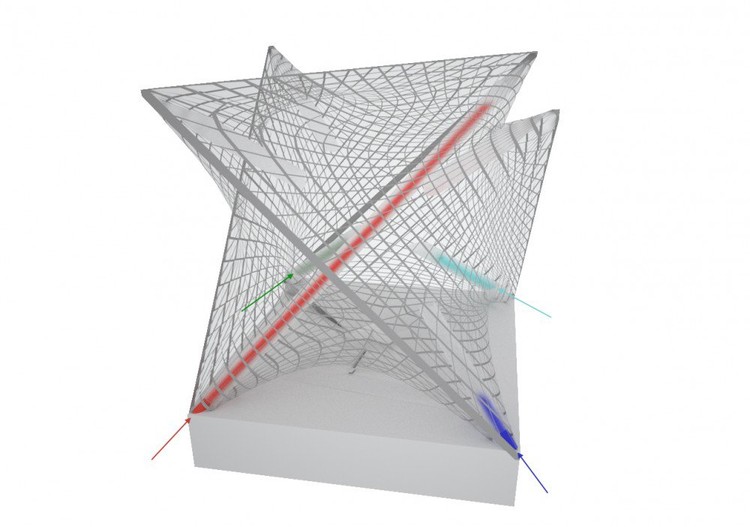 Propuesta para el Museo de Taipei / OODA - Más Imágenes