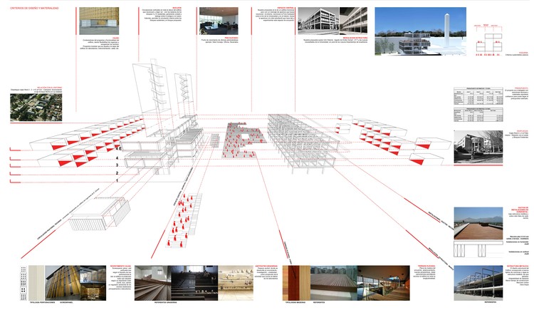 Ganadores Concurso Edificio Facultad de Química UdeC - Más Imágenes