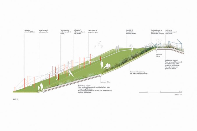 Un Desvío Dramático / ACT - Más Imágenes