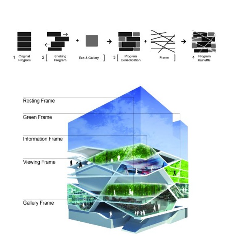 Bosque de la Cultura / Unsangdong Architects - Más Imágenes