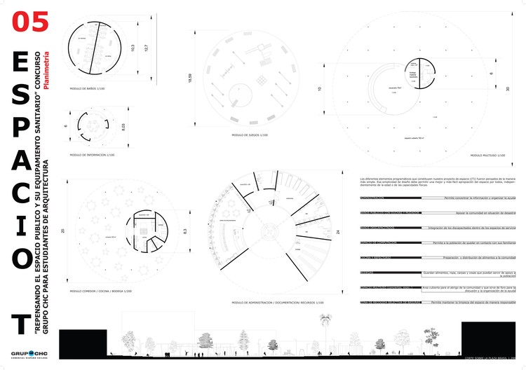 Resultados Concurso Grupo CHC - Más Imágenes